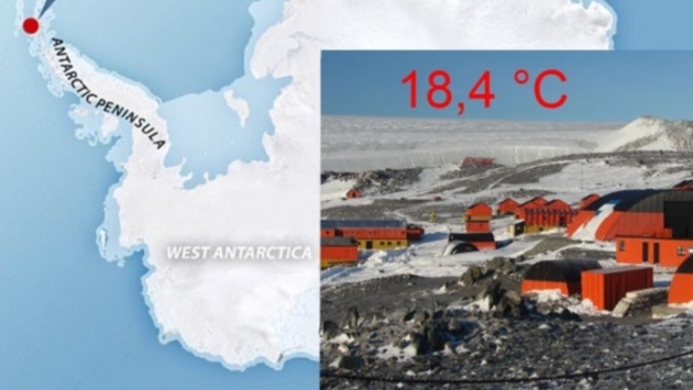 Antarktika’da sıcaklık rekoru