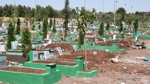 Diyarbakır’daki korona mezarlığına 540 kişi gömüldü