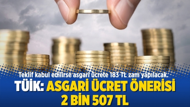 TÜİK: Asgari ücret önerisi 2 bin 507 TL