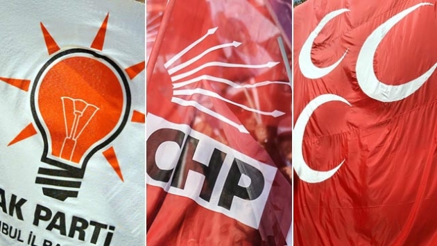 AKP düşüşte MHP sınırda CHP ise herkesin bildiği gibi…
