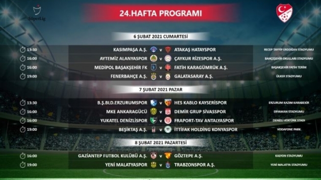 Fenerbahçe-Galatasaray derbisi 6 Şubat’ta