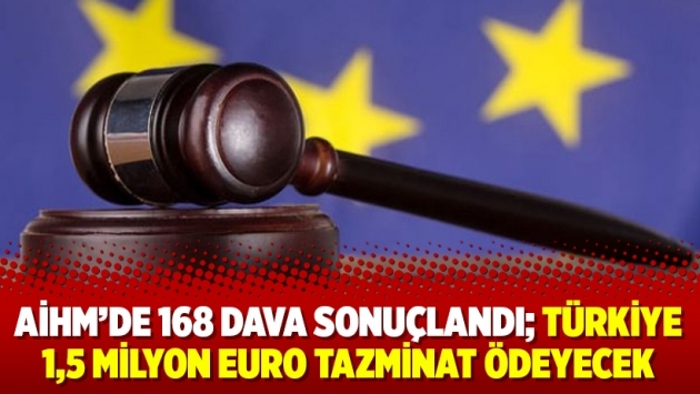 AİHM’de 168 dava sonuçlandı; Türkiye 1,5 milyon euro tazminat ödeyecek