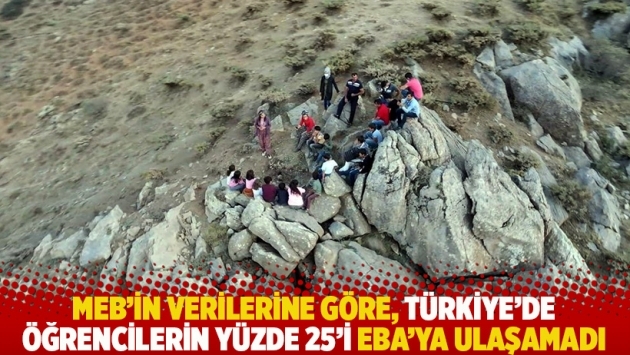 MEB’in verilerine göre, Türkiye’de öğrencilerin yüzde 25'i EBA’ya ulaşamadı