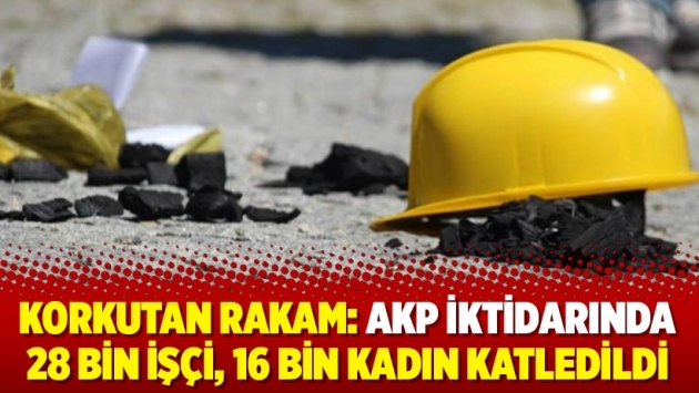 Korkutan rakam: AKP iktidarında 28 bin işçi, 16 bin kadın katledildi