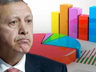 İşte Erdoğan'ın önündeki son anket