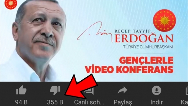Erdoğan sevinebilir: YouTube’da ‘dislike’ kalktı