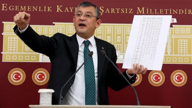 Üç kamu bankası MHP’ye yakın gazeteye 43 bin santim ilan vermiş