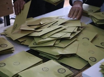 Seçim Kanunu teklifi Meclis’e sunuldu: Seçim barajı yüzde 7’ye indirilsin