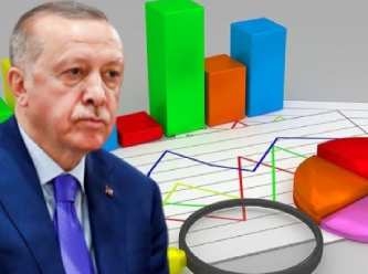 Yeni anket: Vatandaş faturayı Erdoğan ve AKP'ye kesti