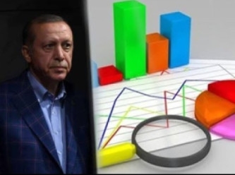 'Psikolojik eşik' aşıldı: İşte Erdoğan'ı panikleten anketler