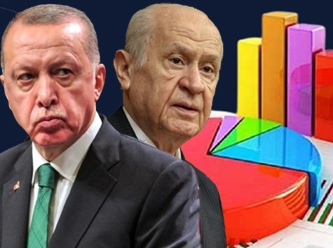 MHP seçmeni Erdoğan için ne düşünüyor: Anketten çıkan ilginç sonuç