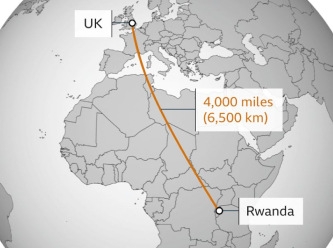 İngiltere'nin tartışmalı 'Ruanda planı' meclisten geçti