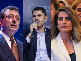 İmamoğlu'nun adanlarından anket açıklaması: İlk datalar geldi