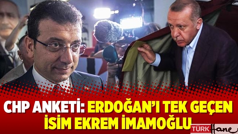 CHP anketi: Erdoğan’ı tek geçen isim Ekrem İmamoğlu