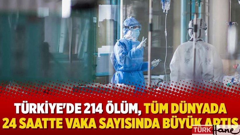 Türkiye'de 214 ölüm, tüm dünyada 24 saatte vaka sayısında büyük artış