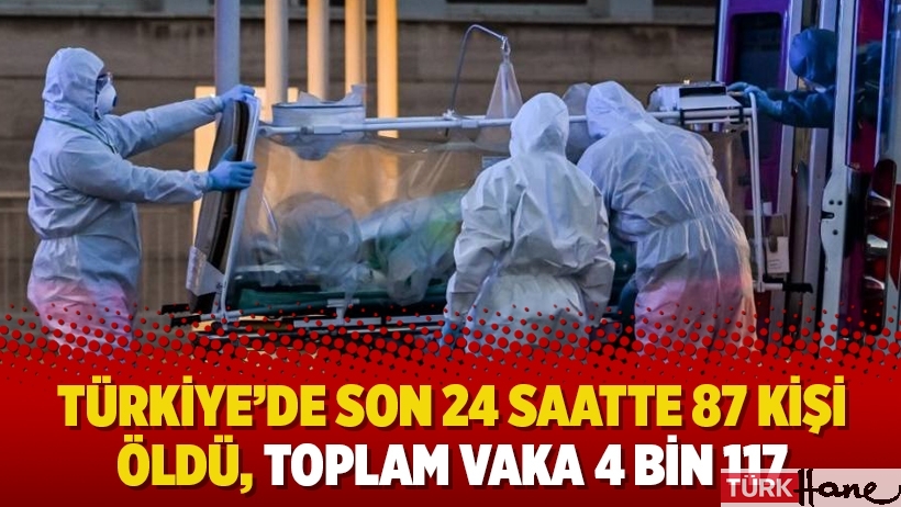 Türkiye’de son 24 saatte 87 kişi öldü, toplam vaka 4 bin 117