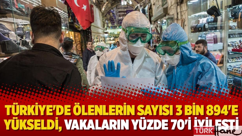 Türkiye'de ölenlerin sayısı 3 bin 894'e yükseldi, vakaların yüzde 70'i iyileşti