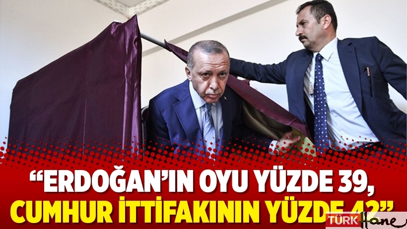“Erdoğan’ın oyu yüzde 39, Cumhur İttifakının yüzde 42”
