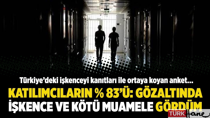 'Türkiye’de işkence var mı' anketi: Katılımcıların yüzde 83’ü gözaltında işkence görmüş!