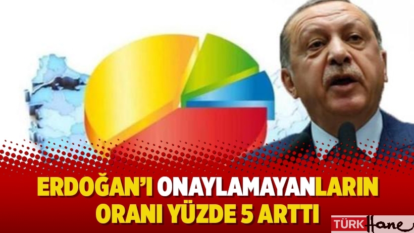 Erdoğan’ı onaylamayanların oranı yüzde 5 arttı