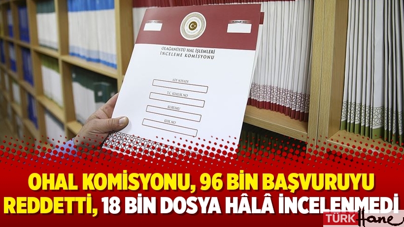OHAL Komisyonu, 96 bin başvuruyu reddetti, 18 bin dosya hâlâ incelenmedi