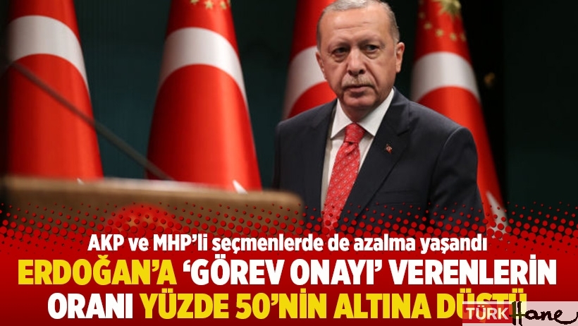 Erdoğan'a 'görev onayı' verenlerin oranı yüzde 50'nin altına düştü