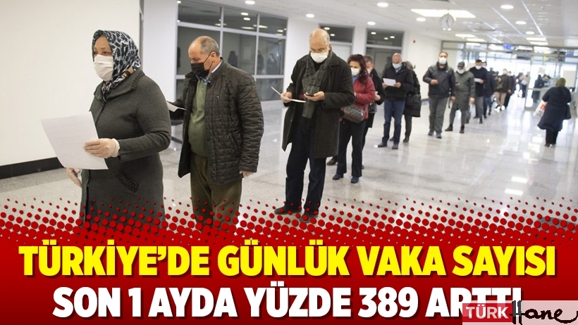 Türkiye’de günlük vaka sayısı son 1 ayda yüzde 389 arttı