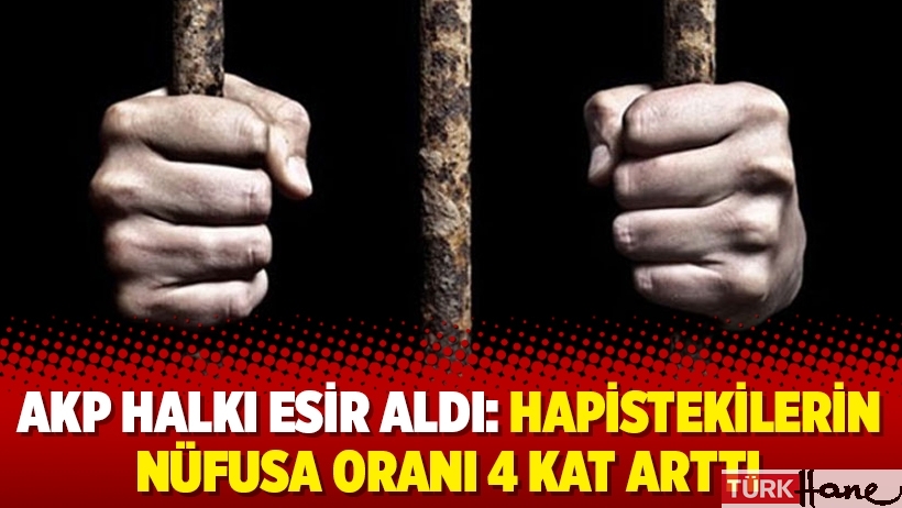 AKP halkı esir aldı: Hapistekilerin nüfusa oranı 4 kat arttı