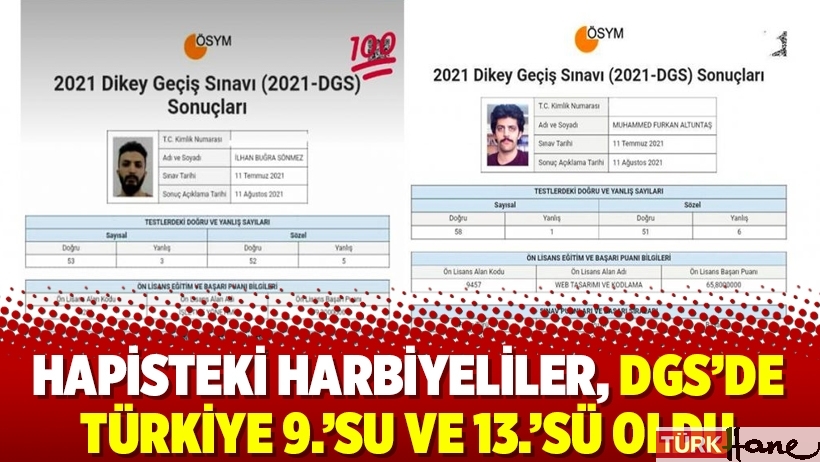 Hapisteki Harbiyeliler, DGS’de Türkiye 9.’su ve 13.’sü oldu