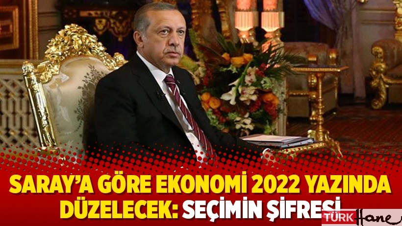 Saray’a göre ekonomi 2022 yazında düzelecek: Seçimin şifresi