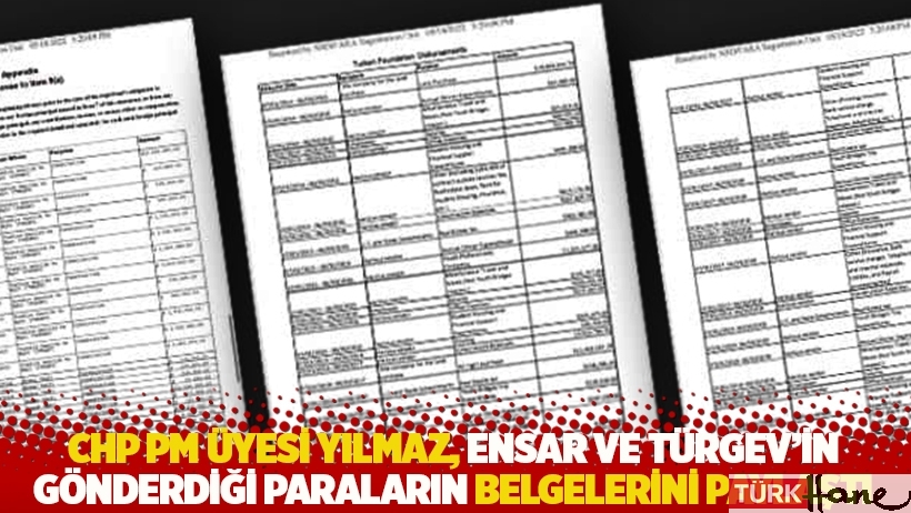 CHP'li Yılmaz, Ensar ve TÜRGEV’in gönderdiği paraların belgelerini paylaştı