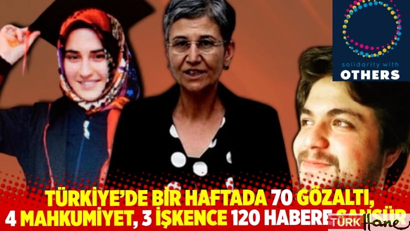 Solidarity With Others Derneği: Bir haftada 70 gözaltı, 4 mahkumiyet, 3 işkence 120 habere sansur
