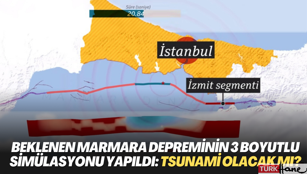 Beklenen Marmara depreminin üç boyutlu simülasyonu yapıldı: Büyüklüğü ne olacak, nereler etkilenecek, tsunami olacak m