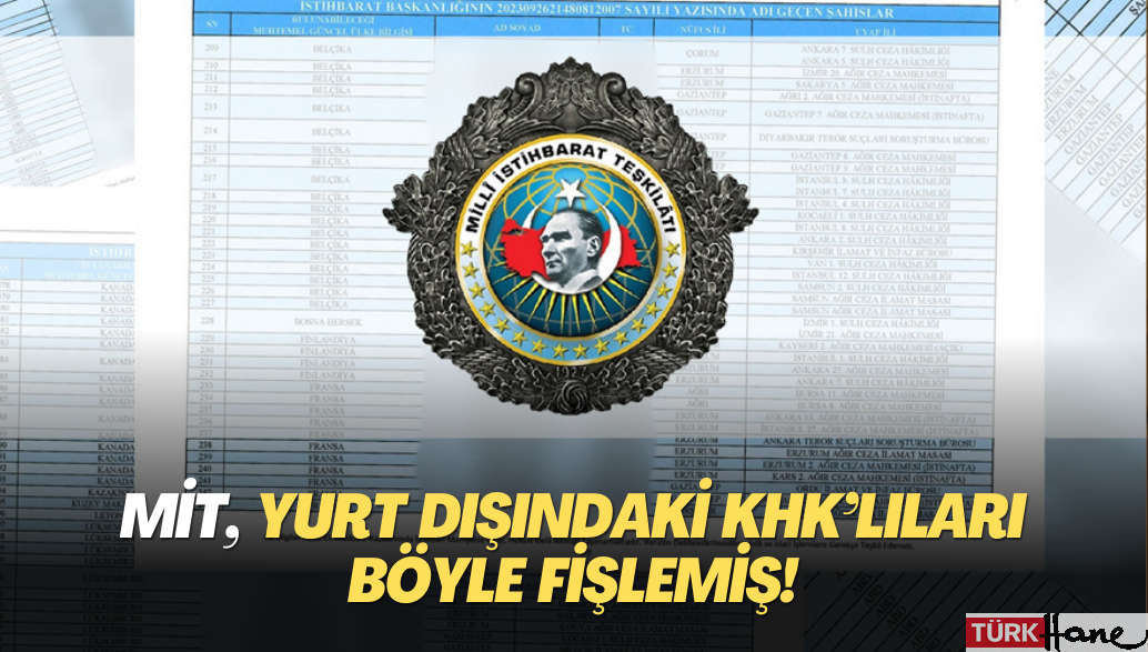 MİT, yurt dışındaki KHK’lıları böyle fişlemiş!