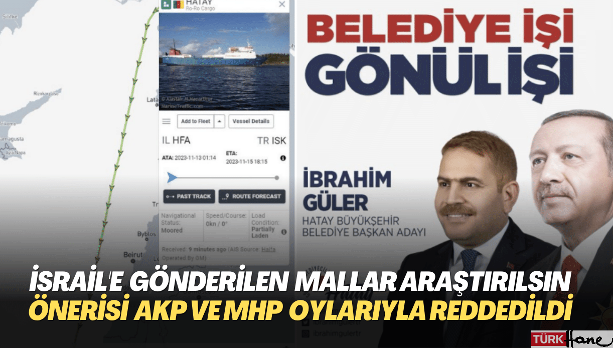 Türkiye’nin İsrail’e gönderdiği mallar araştırılsın önerisi AKP ve MHP oylarıyla reddedildi