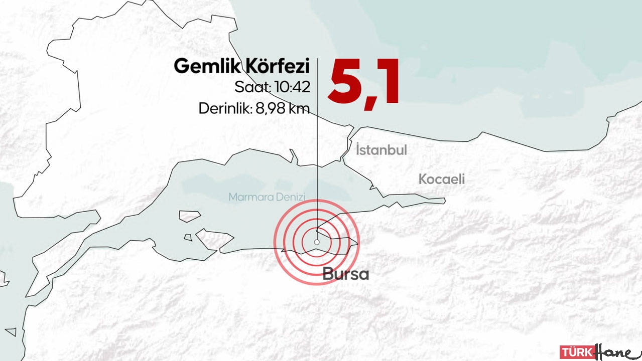 Deprem bilançosu: İki yaralı, üç bina çatlağı