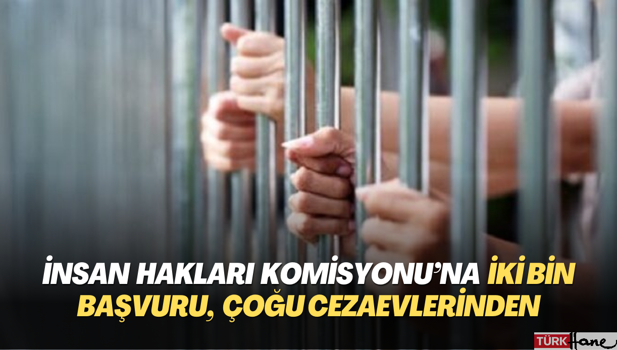 İnsan Hakları Komisyonu’na bin 975 başvuru yapıldı, çoğu cezaevlerinden