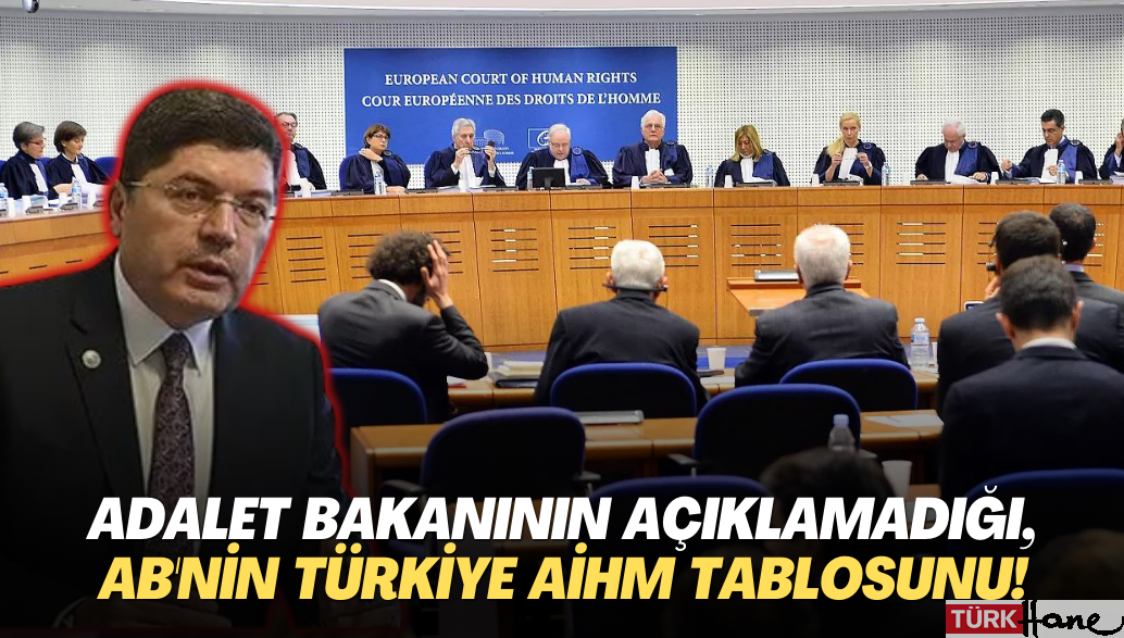 İşte Adalet Bakanının açıklamadığı, AB’nin Türkiye AİHM tablosunu