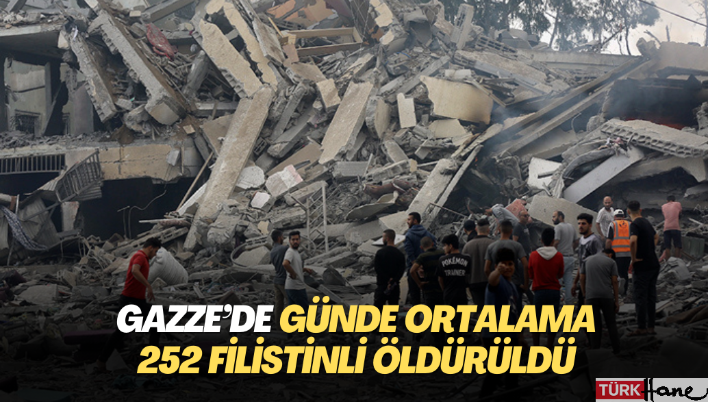 Gazze’de günde ortalama 252 Filistinli öldürüldü