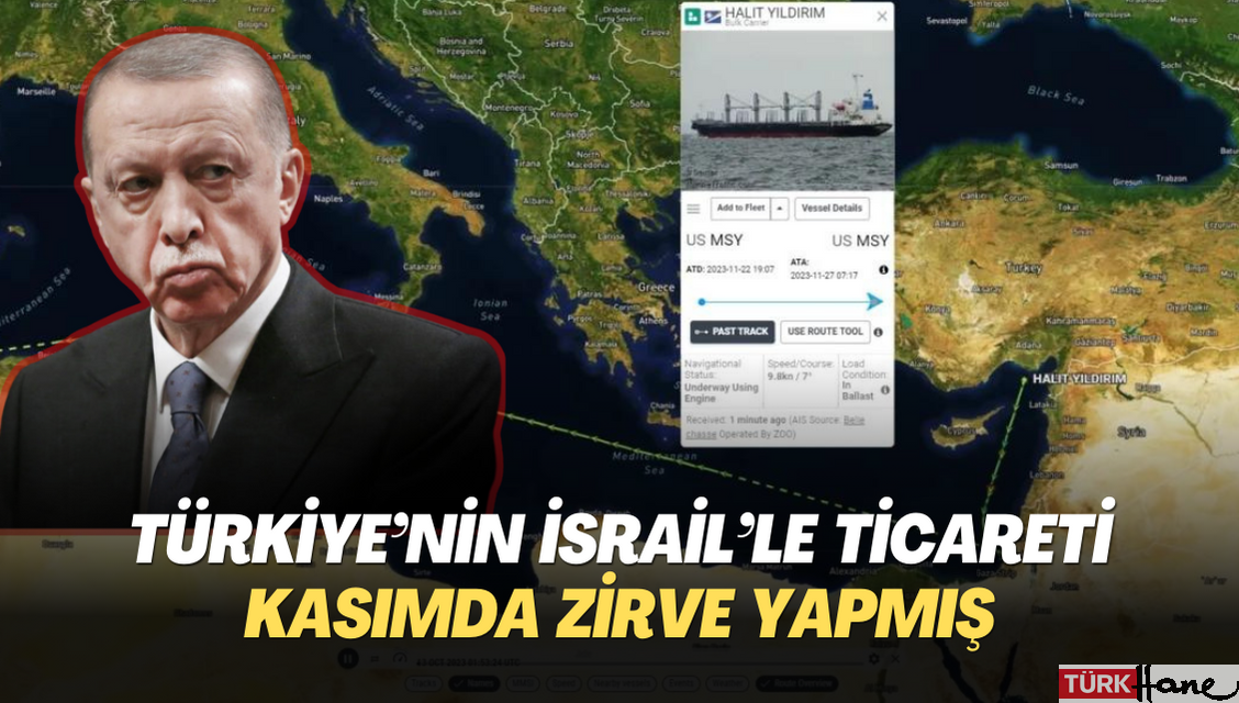 TÜİK verilerine göre ,Türkiye’nin İsrail’le ticareti kasımda zirve yapmış