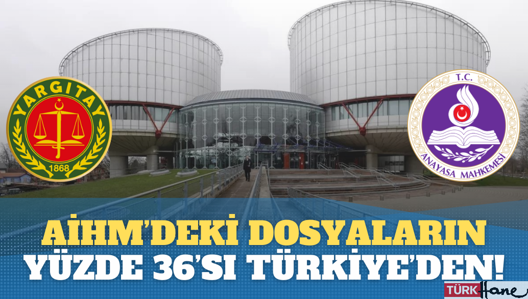 AİHM’deki dosyaların yüzde 36’sı Türkiye’den!