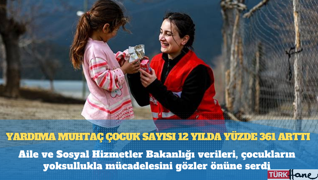 Yardıma muhtaç çocuk sayısı 12 yılda yüzde 361 arttı