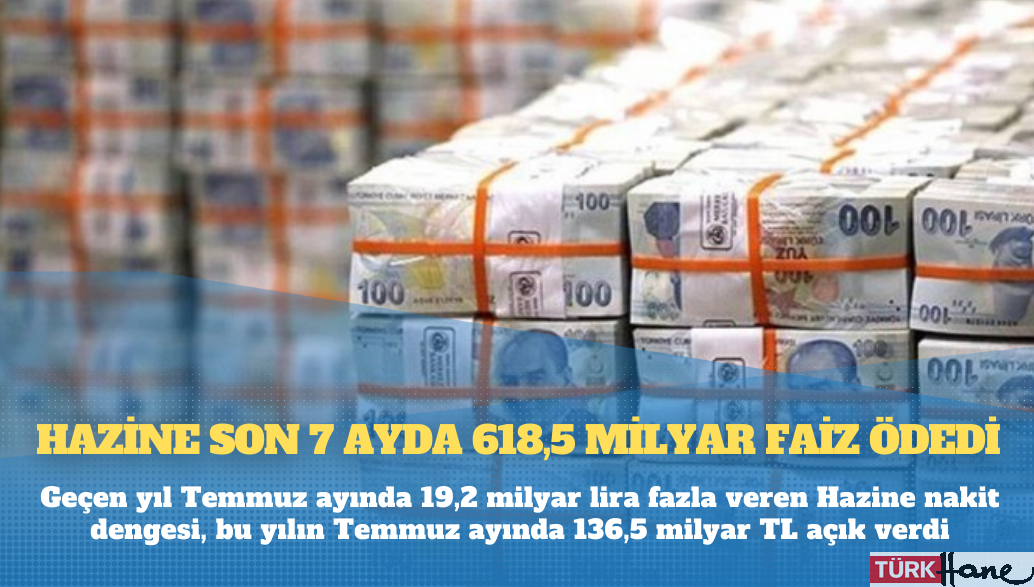 Hazine son 7 ayda 618,5 milyar faiz ödedi