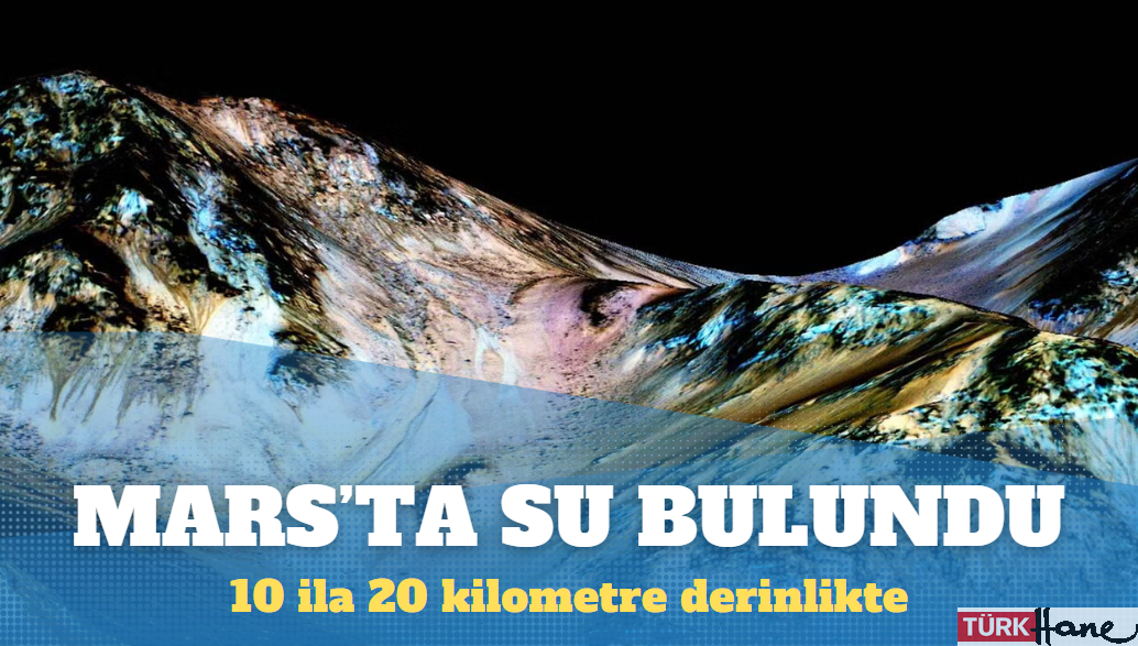 Mars’ın derinliklerinde su bulundu