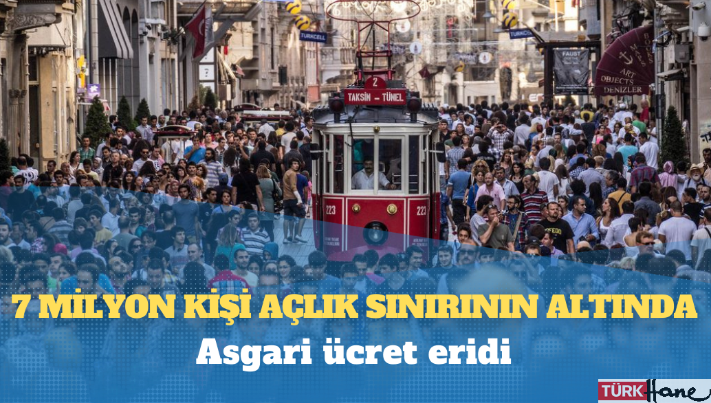 Asgari ücret eridi: 7 milyon kişi açlık sınırının altında