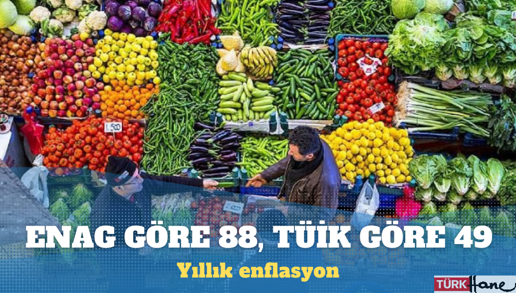 Yıllık enflasyon: ENAG’a göre yüzde 88, TÜİK’e göre yüzde 49