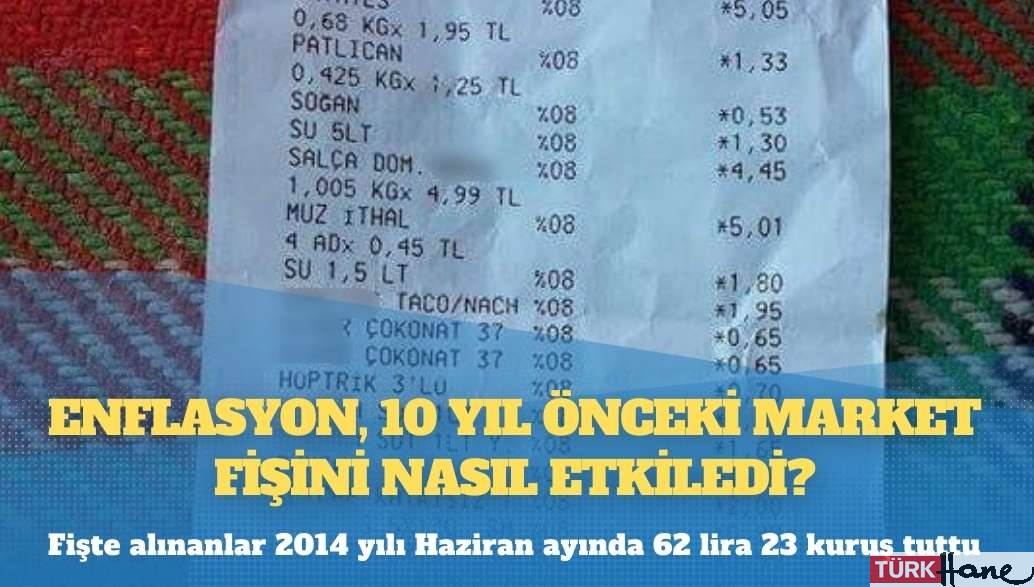 Enflasyon, 10 yıl önceki market fişini nasıl etkiledi?
