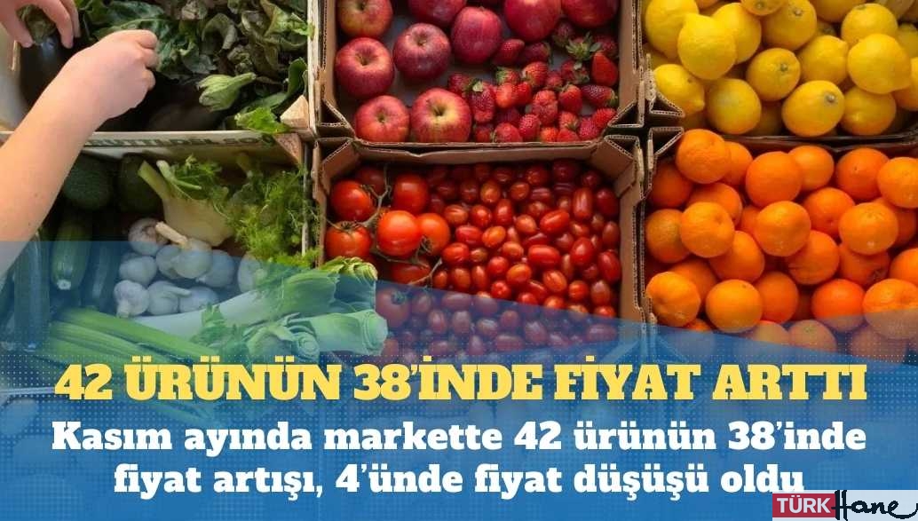 42 ürünün 38’inde fiyat arttı; 4’ünde fiyat düştü