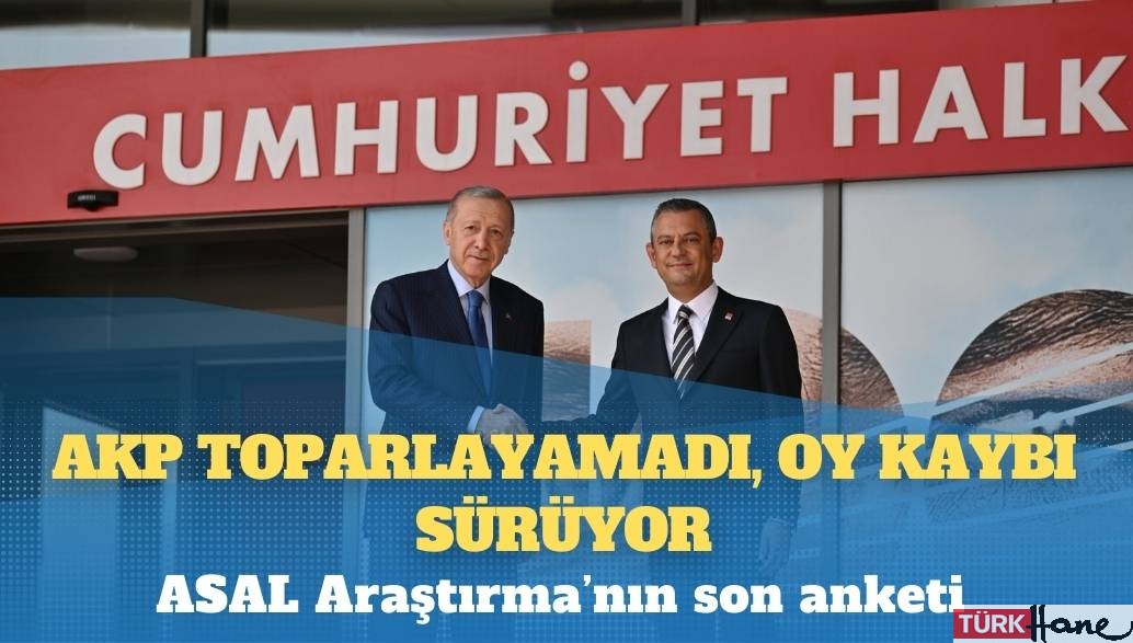 ASAL Araştırma’nın son anketi; AKP toparlayamadı, oy kaybı sürüyor