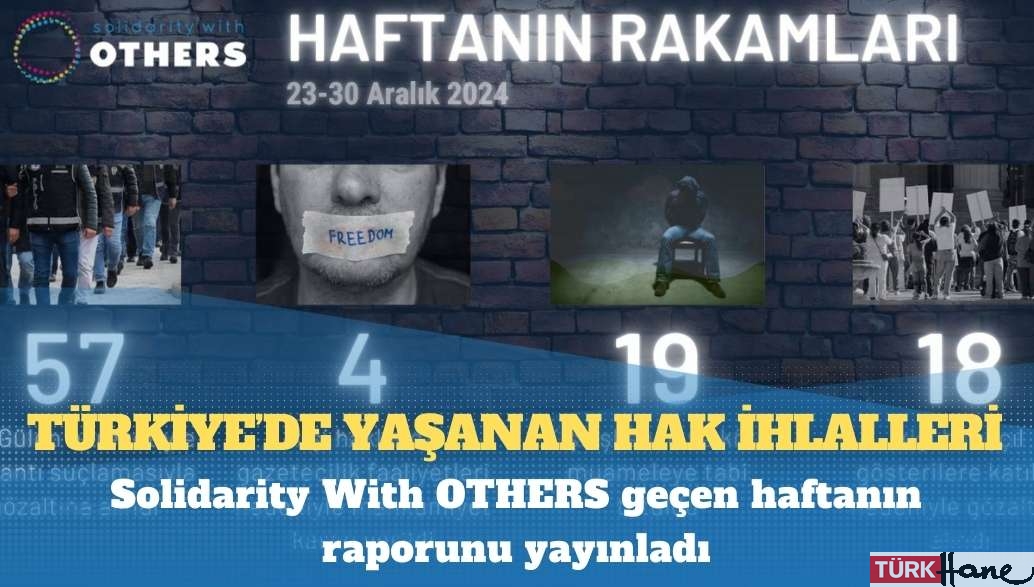 Türkiye’de yaşanan hak ihlalleri: Solidarity With OTHERS geçen haftanın raporunu yayınladı